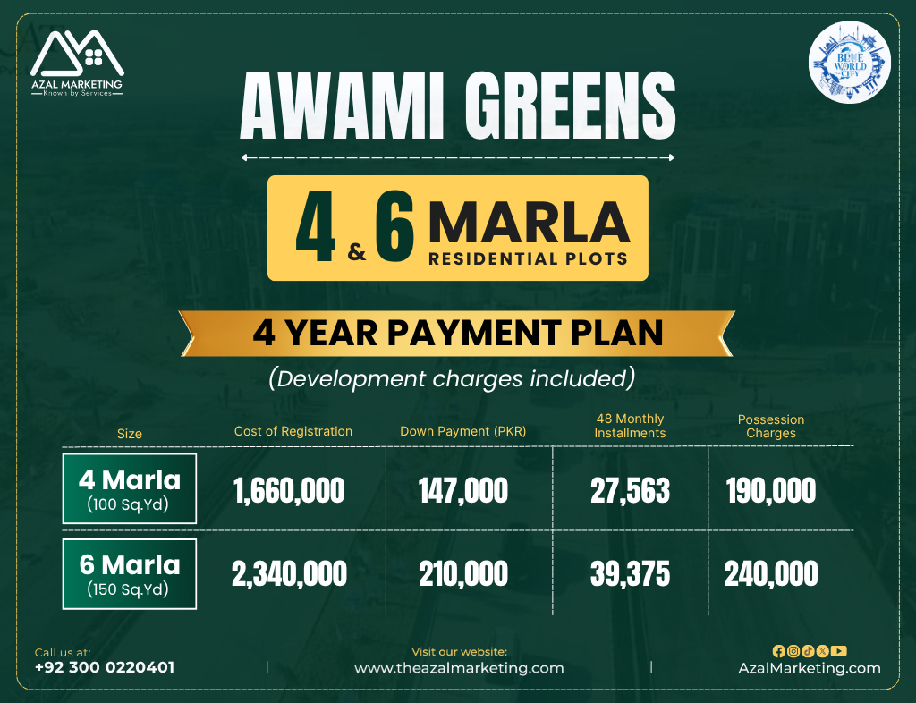Blue World City Awami Greens Payment Plan