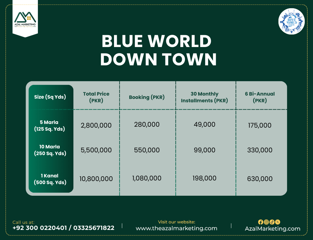 Blue world city downtown block payment plan