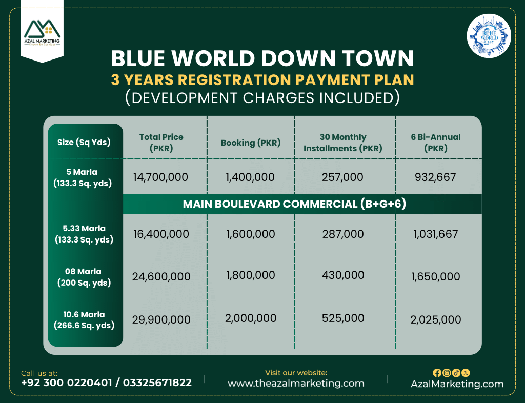 Blue world city downtown block payment plan