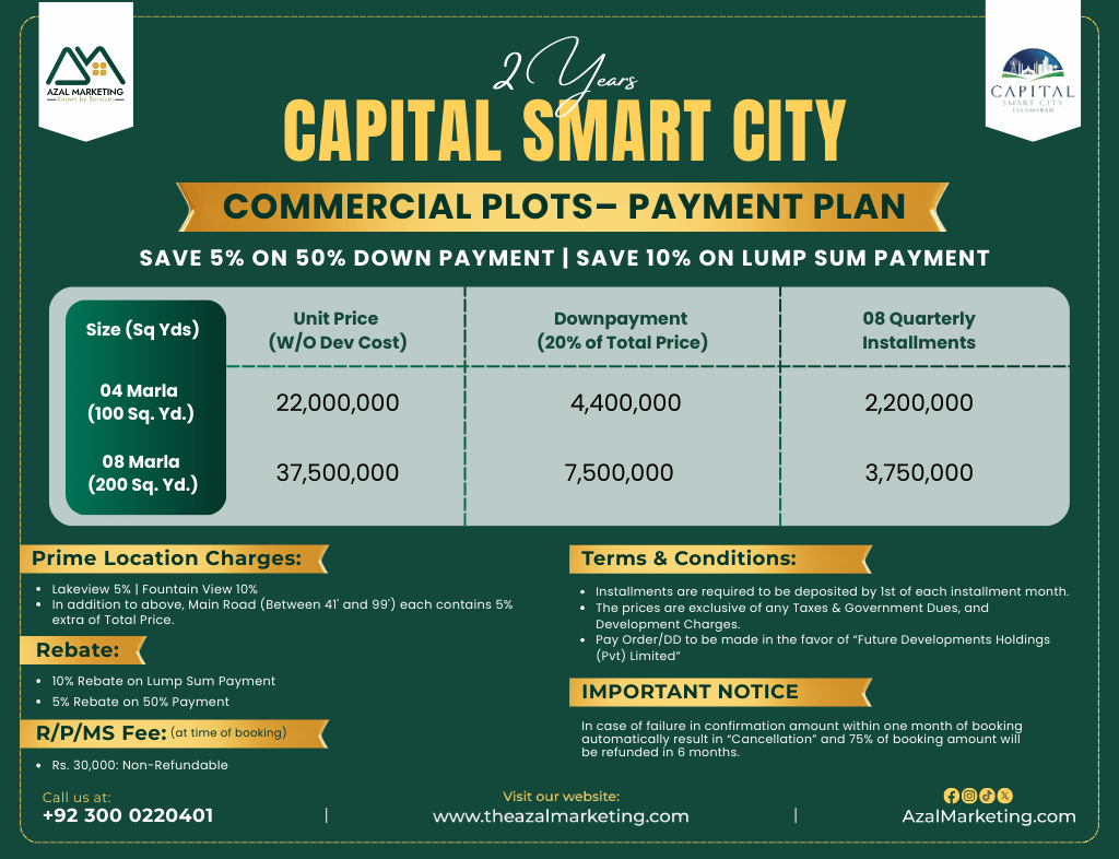 Capital smart city district 1 commercial plots for sale
