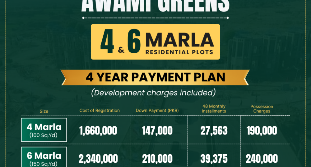 Blue World City Awami Greens Payment Plan