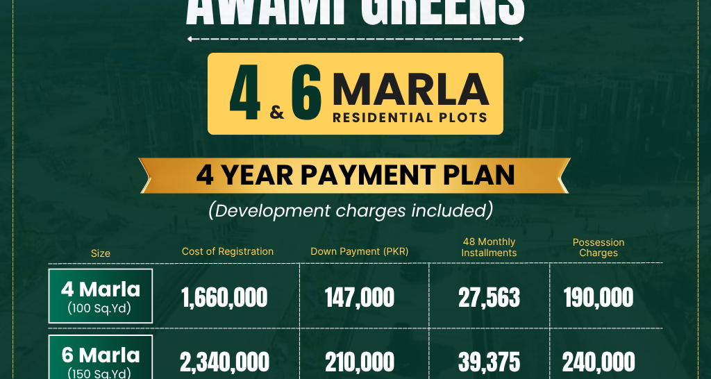 Blue World City Awami Greens Payment Plan